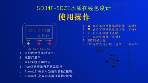 色度水質(zhì)監(jiān)測儀面板操作說明